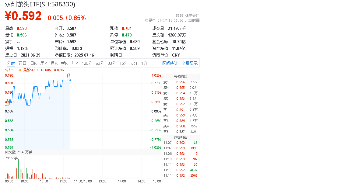 新易盛大宗交易成交237.72万元