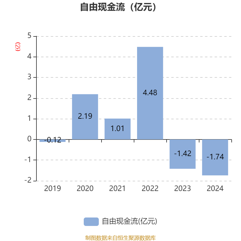 上汽集团大宗交易成交900.00万股 成交额1.60亿元