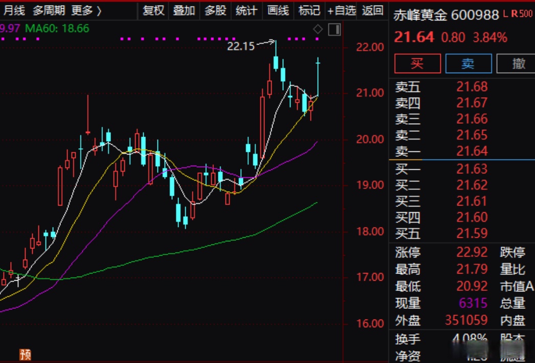 上汽集团大宗交易成交900.00万股 成交额1.60亿元