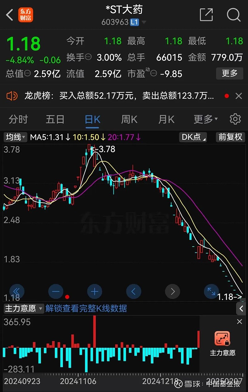 阿石创：截止2025年7月10日股东人数为21,657户