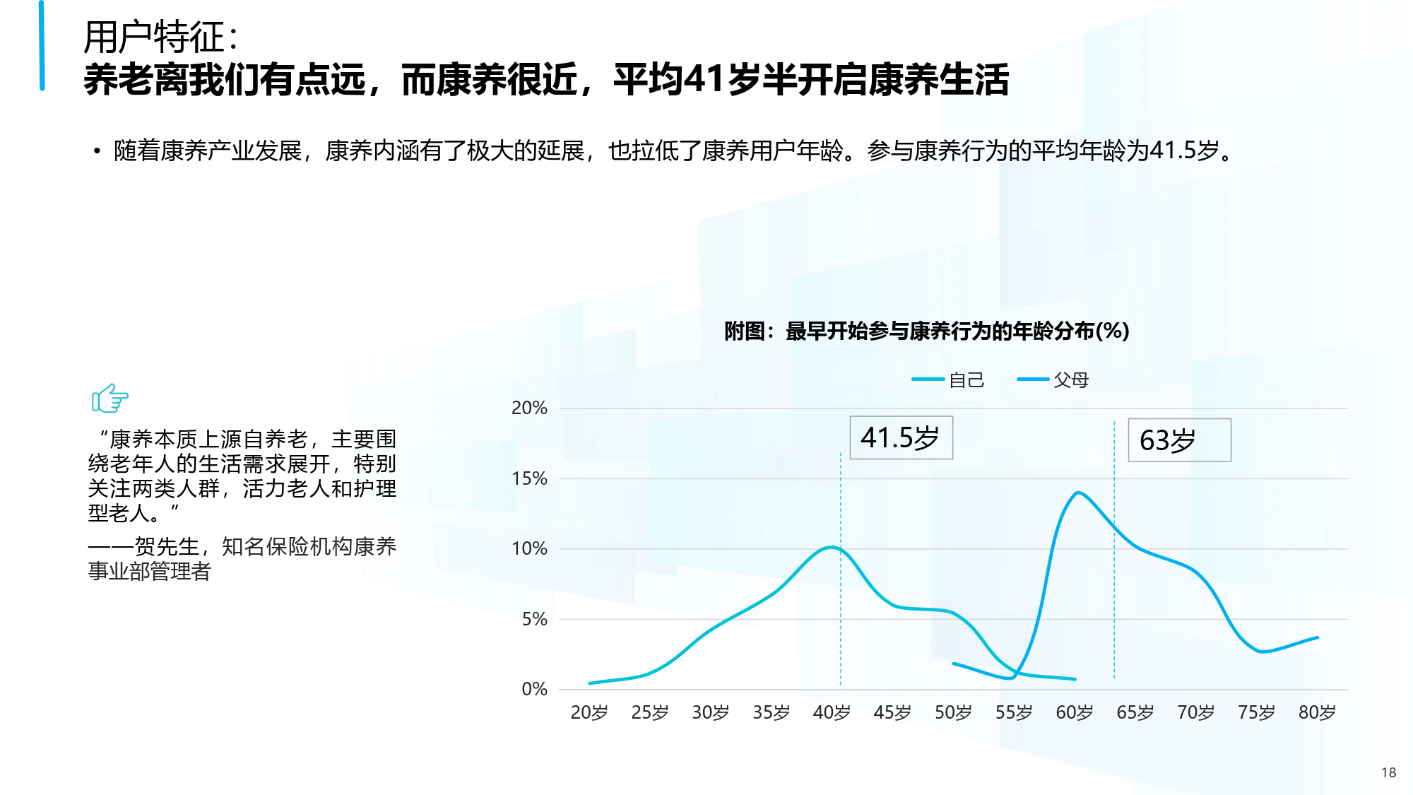 2025中国保险经纪行业市场深度调研及未来发展趋势_人保车险   品牌优势——快速了解燃油汽车车险,人保服务 