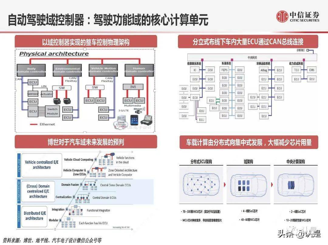 德赛西威现19笔大宗交易 均为折价成交