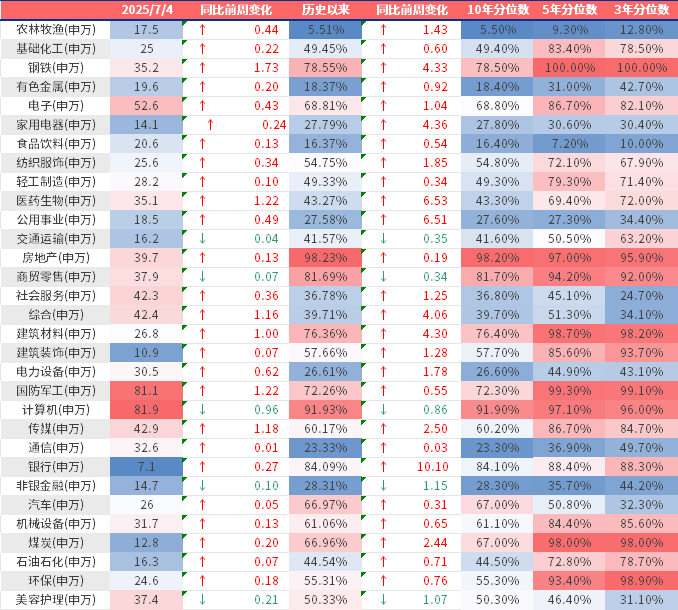 鑫元医药睿选混合发起式基金成立 自购份额占比超96%