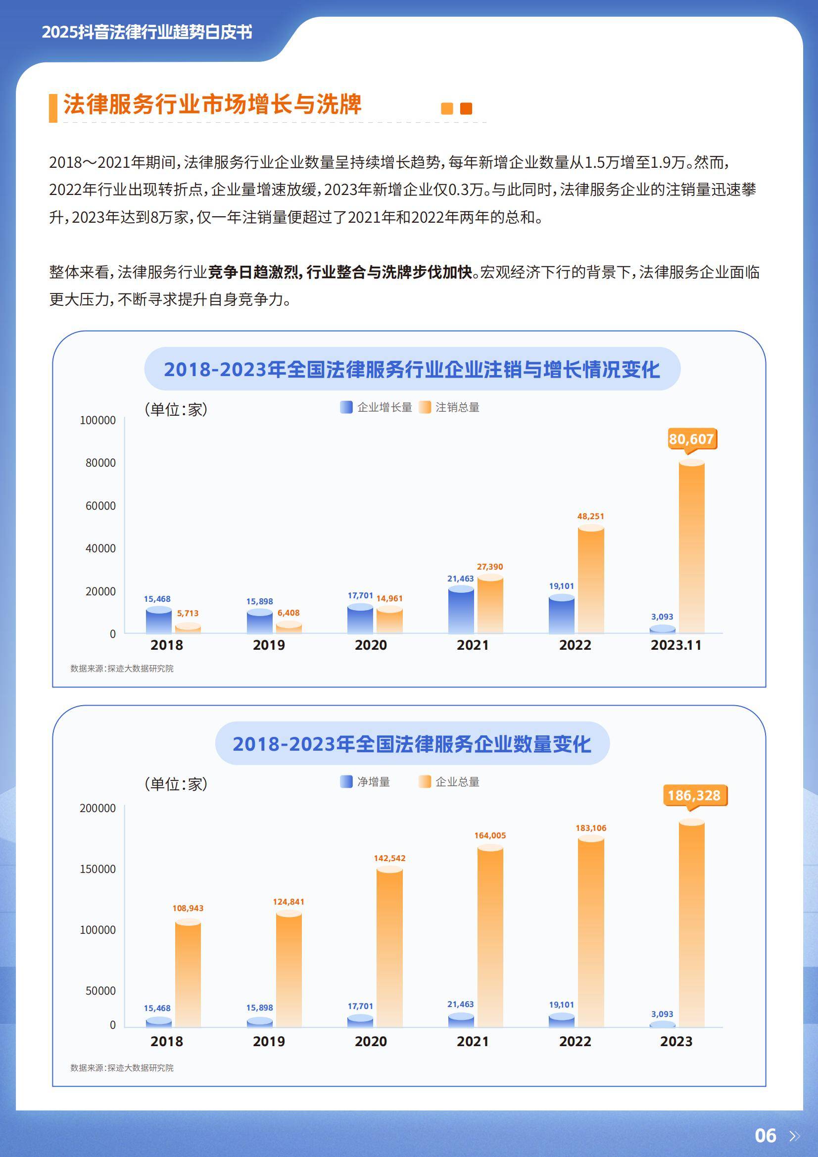 2025年中国排版软件行业：竞争格局重塑与投资新机遇_人保车险   品牌优势——快速了解燃油汽车车险,人保服务