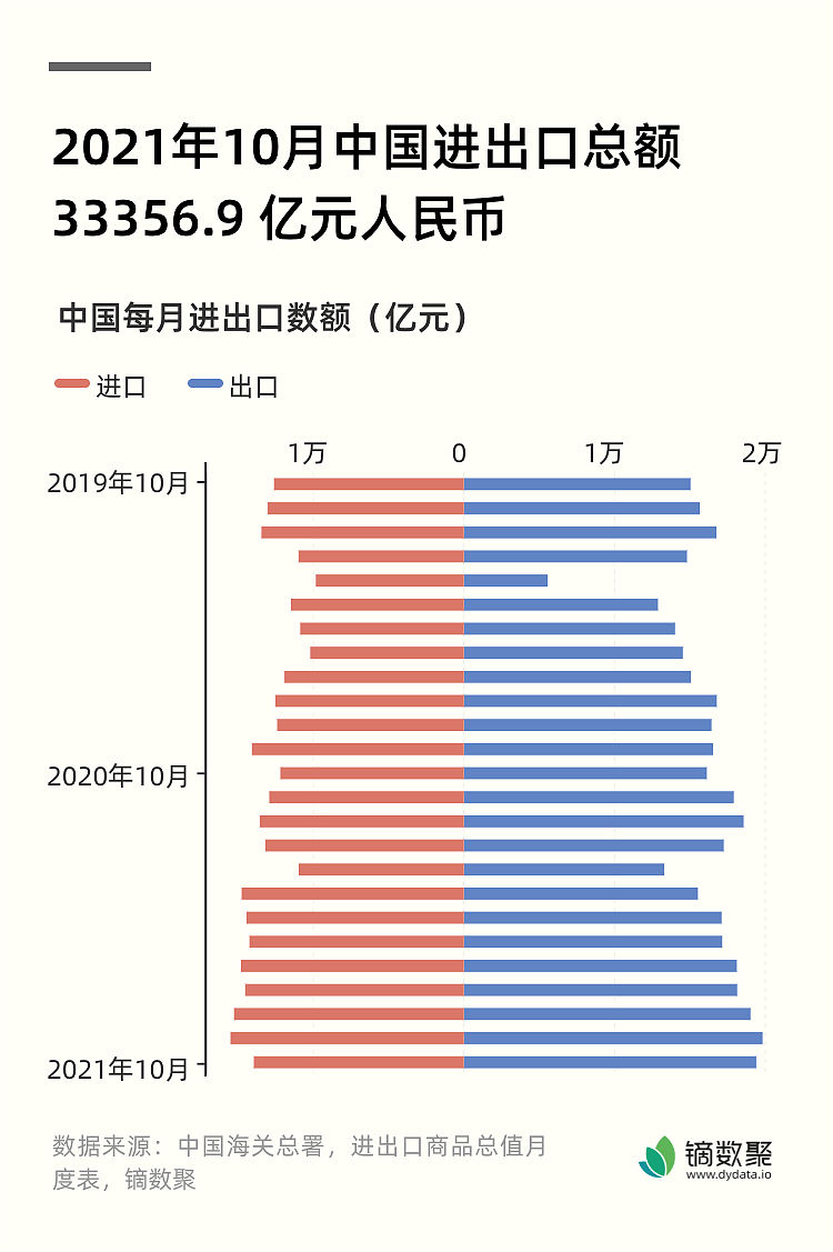 2025年上半年河南GDP同比增长5.7%
