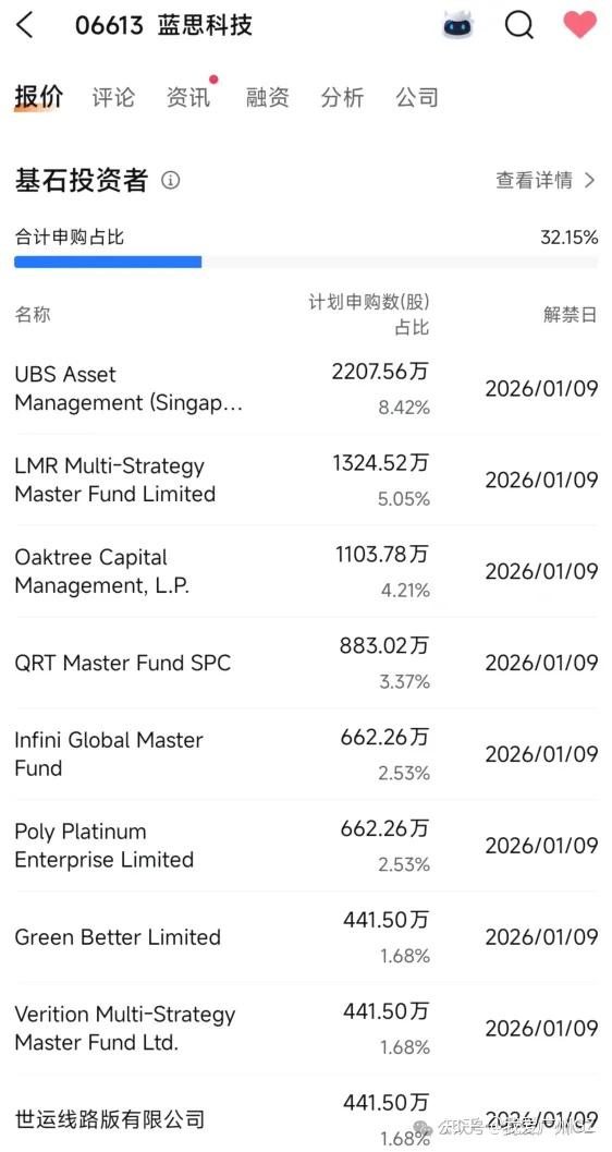 十年一遇的港股打新机会！一文说清楚你需要知道的事项，建议收藏