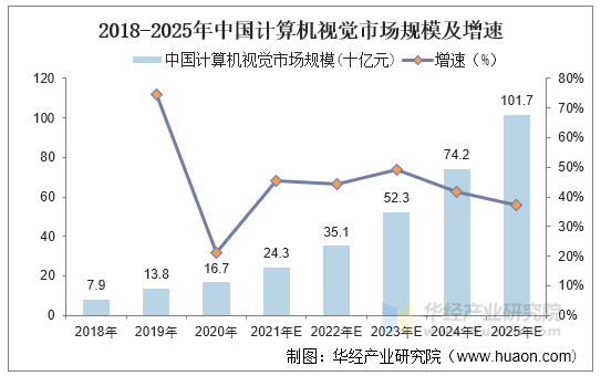 人保伴您前行,人保护你周全_土地开发行业发展现状及整体规模、未来趋势分析2025