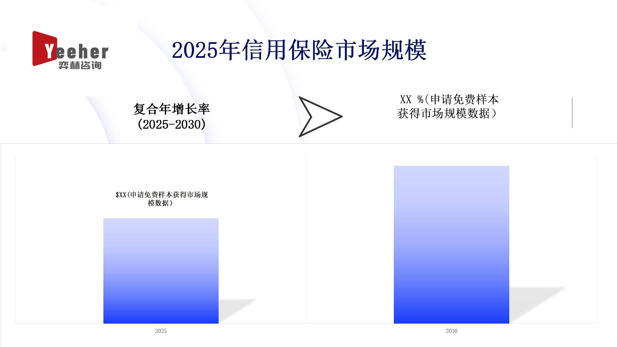 2025工业互联网行业市场规模及发展态势、前景分析_保险有温度,人保车险