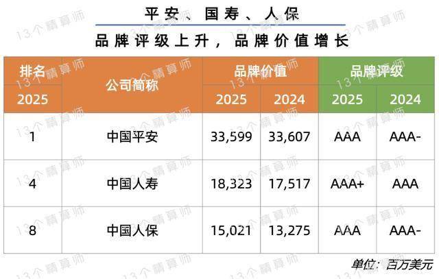 人保有温度,人保护你周全_2025房地产服务行业发展现状及市场规模、未来趋势分析