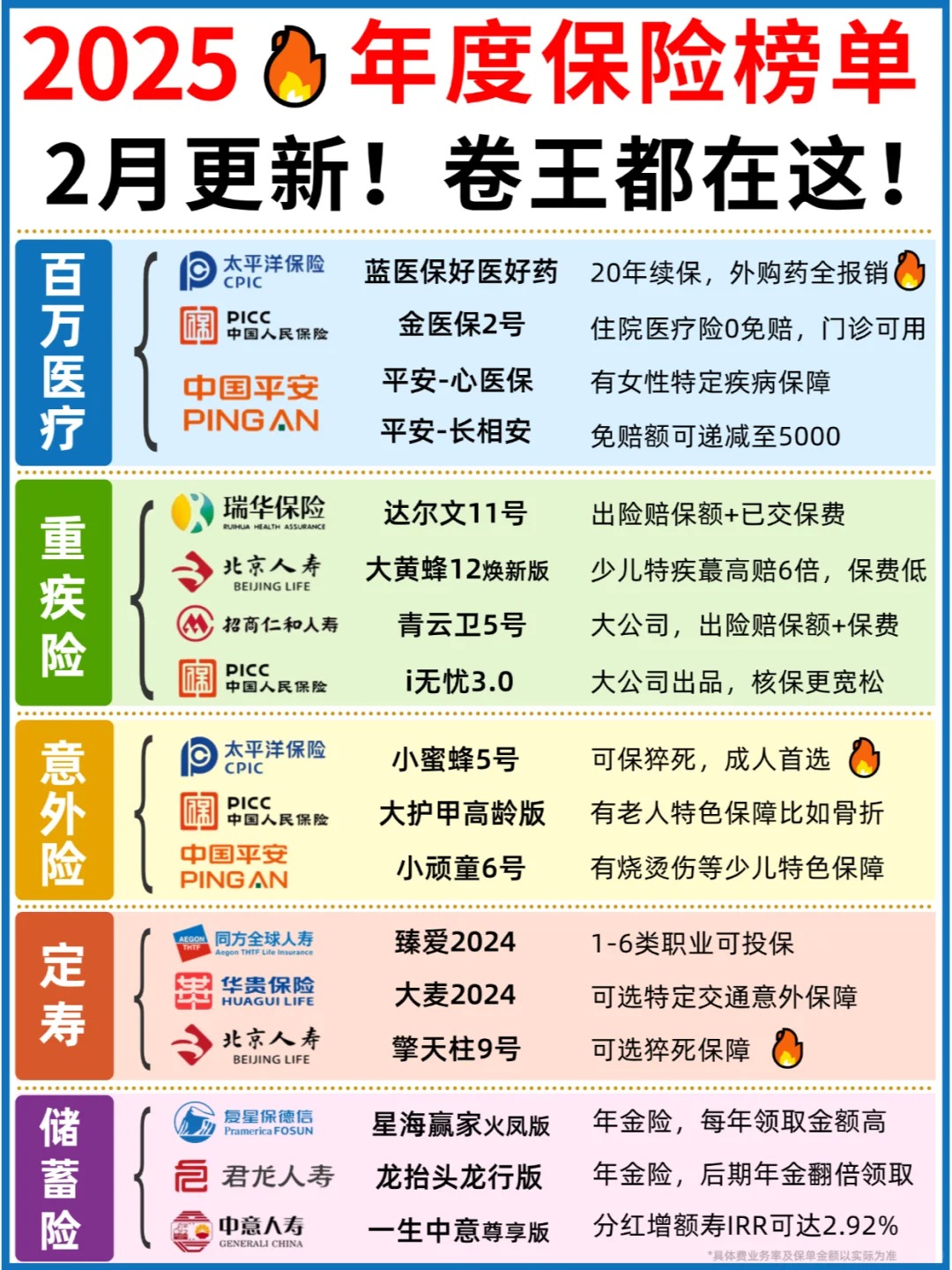 2025工业互联网行业市场规模及发展态势、前景分析_保险有温度,人保车险