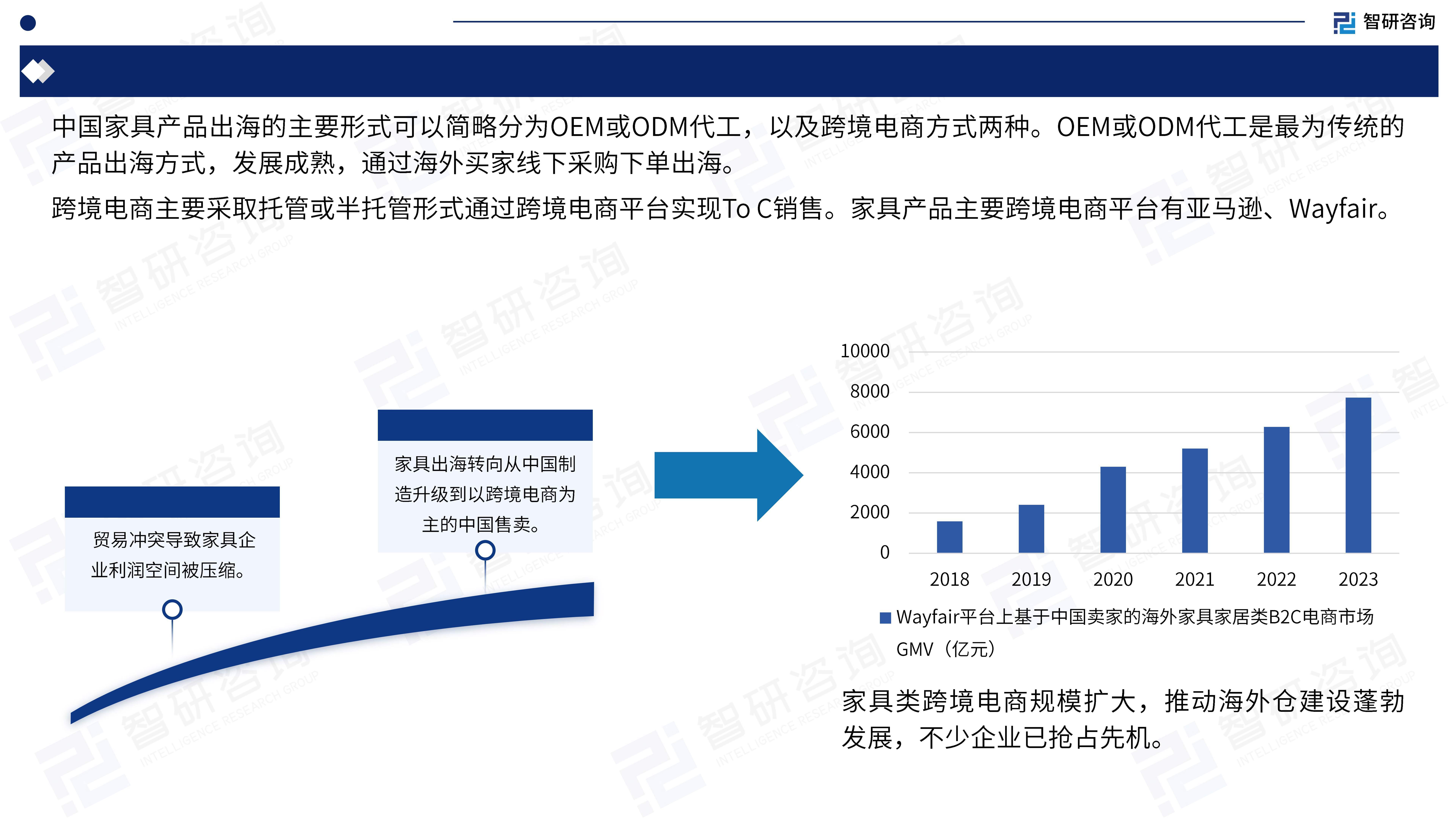 保险有温度,人保财险 _2025芒果行业市场供需格局及未来发展趋势、前景分析