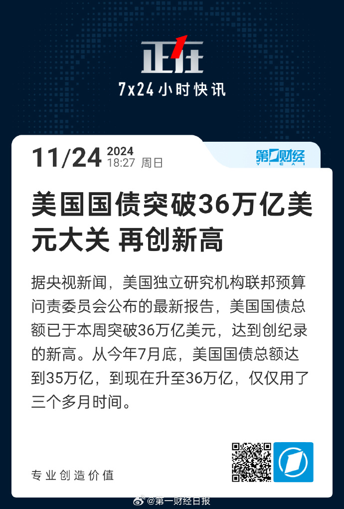 中国连续3个月减持美国国债