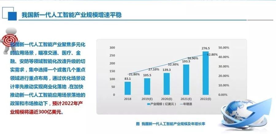 中国交建获得发明专利授权：“一种U盾集中管理身份认证和安全增强的系统及方法”