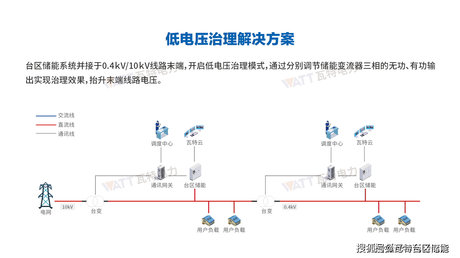国网信通：2025年累计中标已超17.43亿元，彰显电力领域核心竞争力