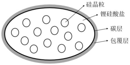 野马电池获得发明专利授权：“二氧化钛纳米颗粒包覆锌粉负极材料的制备方法和应用”