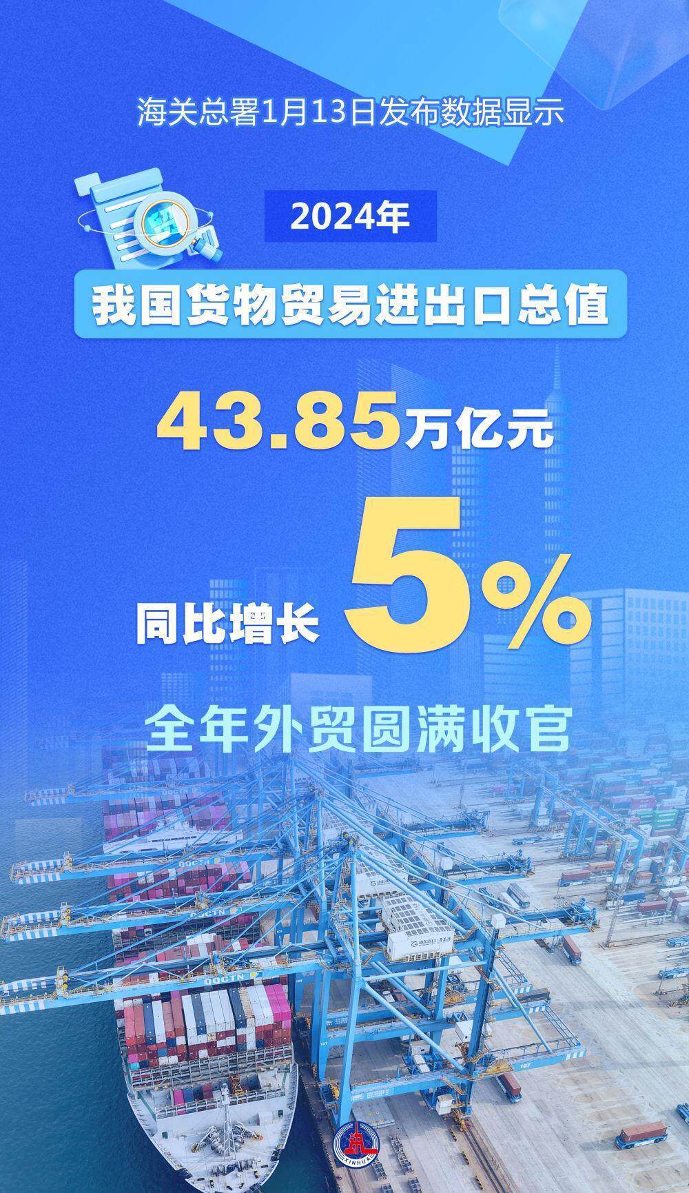 海关总署：中国6月贸易顺差8259.7亿元人民币