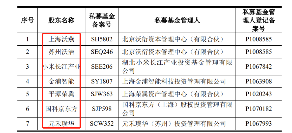 帝奥微获得发明专利授权：“一种基于LTPSCMOS的面板栅极驱动电路”