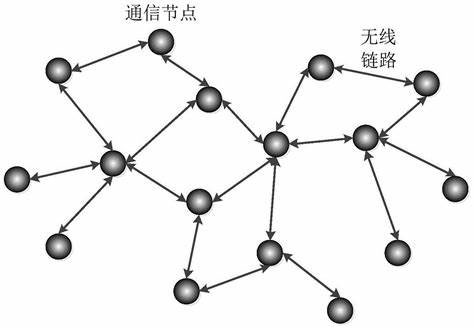 移远通信获得发明专利授权:“被用于无线通信的节点中的方法和装置”