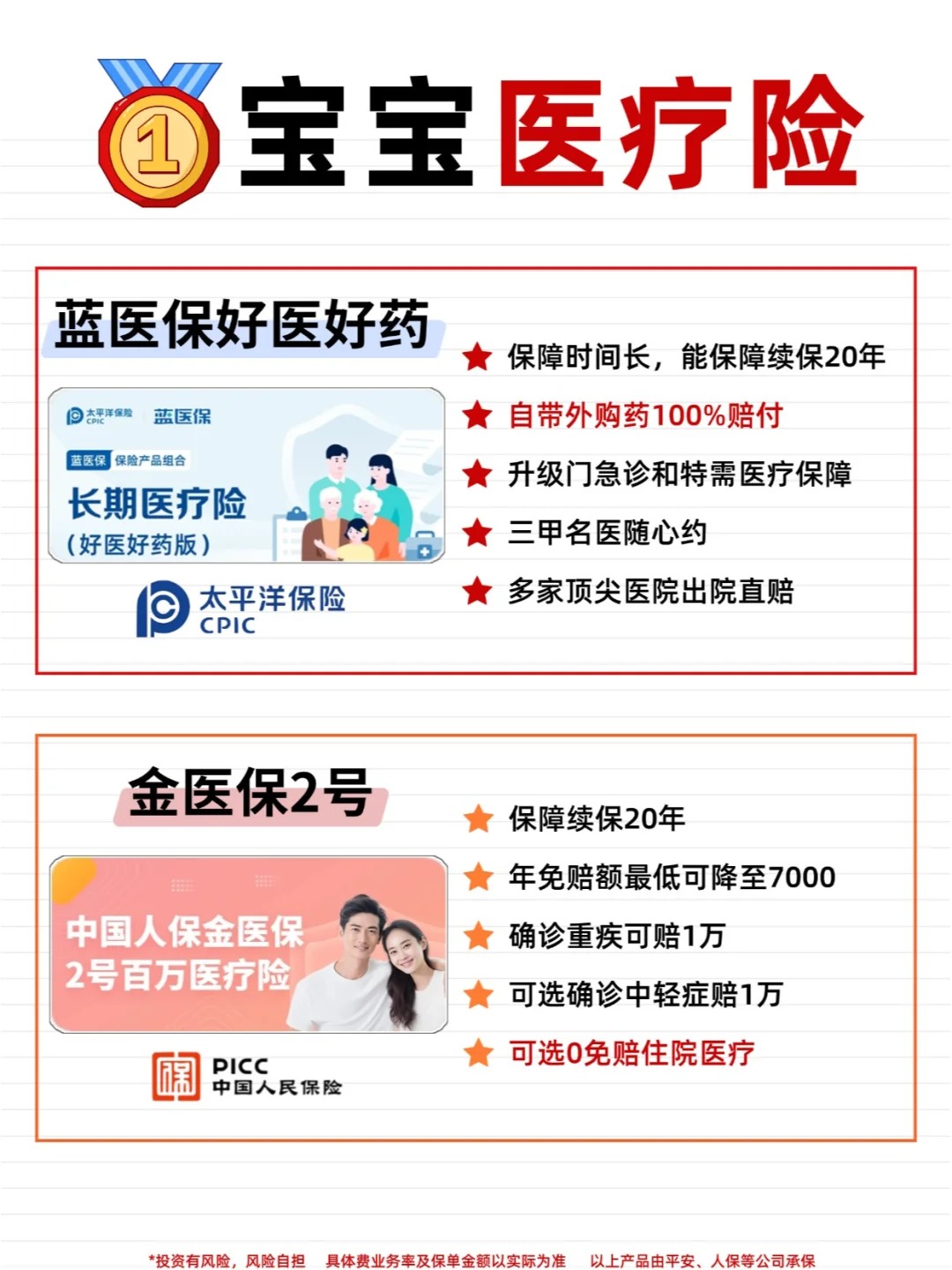 保险有温度,人保有温度_2025年中国食品医疗行业投资蓝皮书:大健康时代的千亿级市场机遇