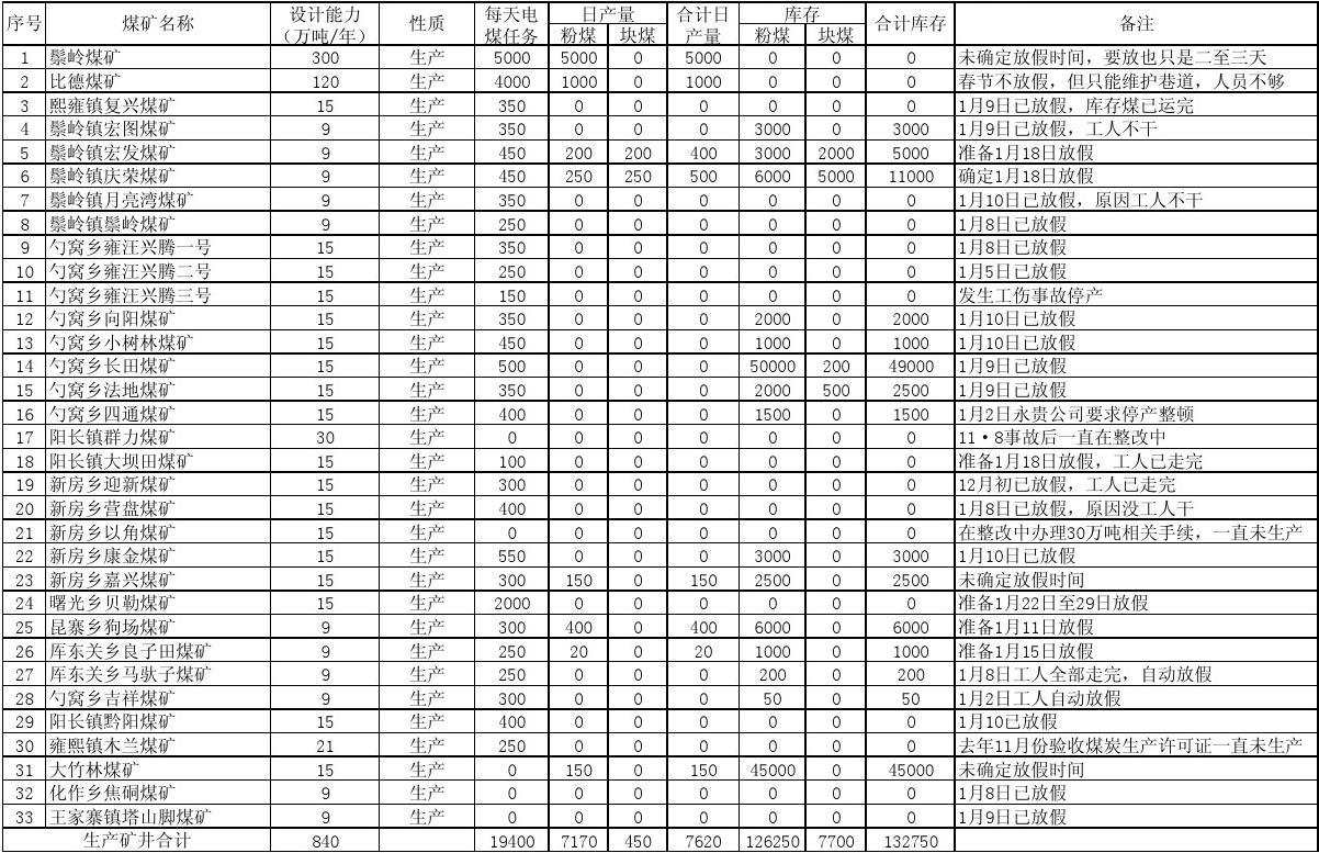 欣灵电气龙虎榜数据（7月18日）