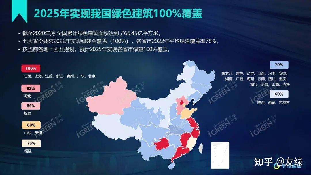 人保服务 ,人保车险_呼吸机行业现状与发展趋势分析(2025-2030)