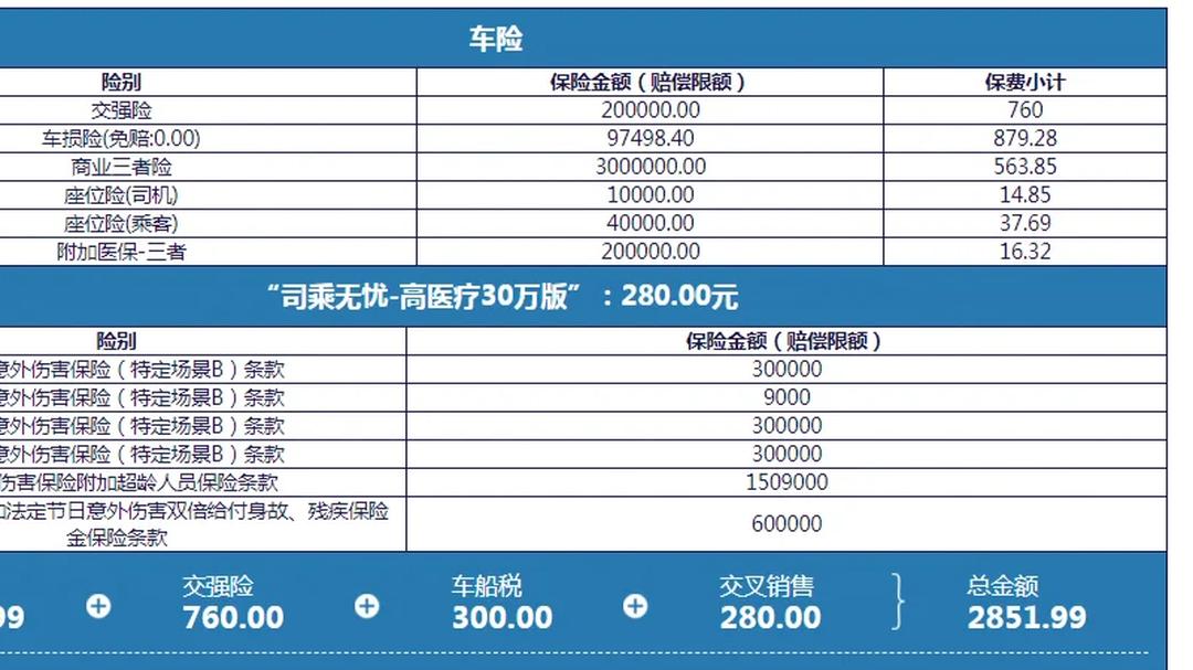 人保车险   品牌优势——快速了解燃油汽车车险,人保服务_2025年中国脑机接口行业现状分析及发展前景展望