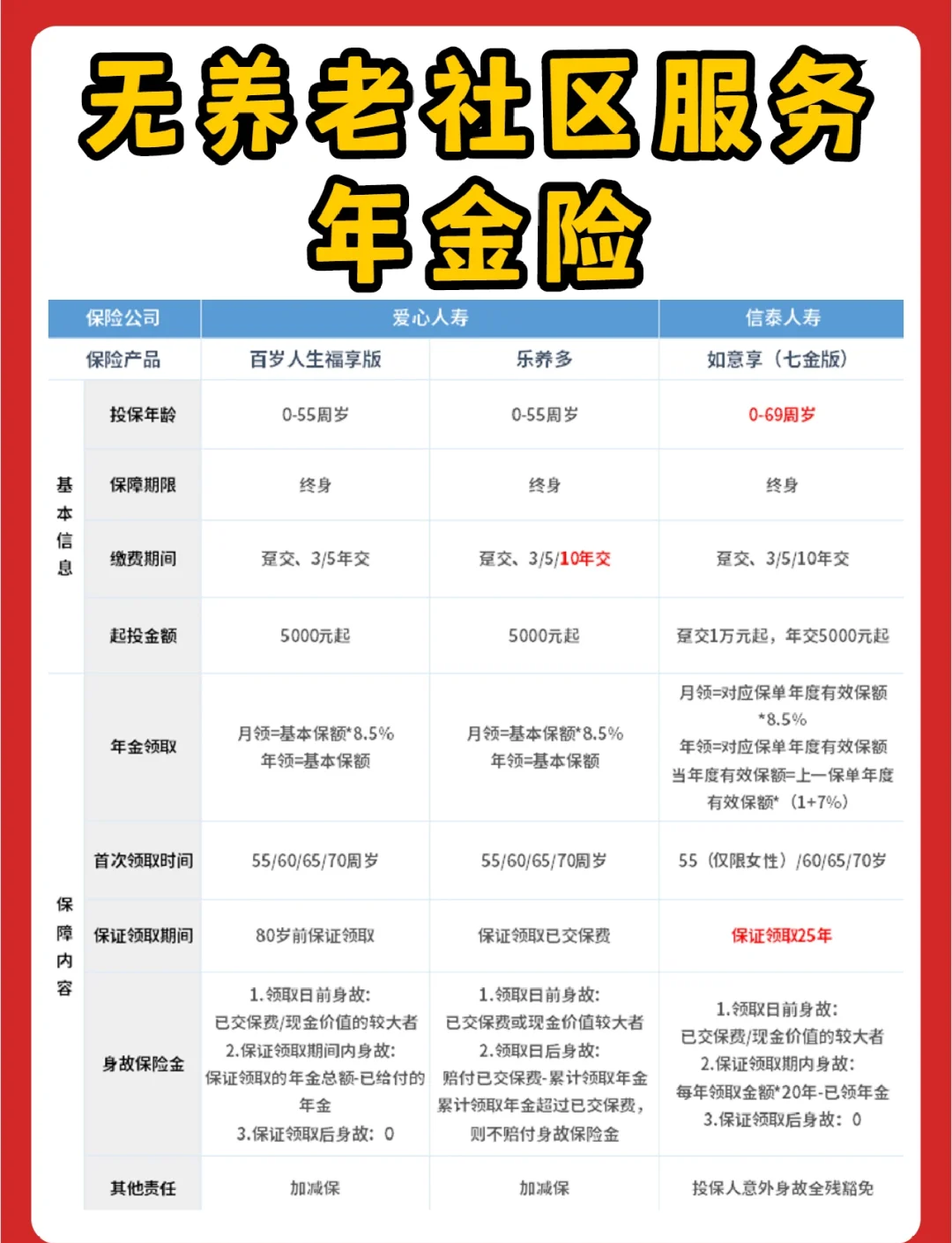 合资理财规模半年增50% 产品创新是未来看点