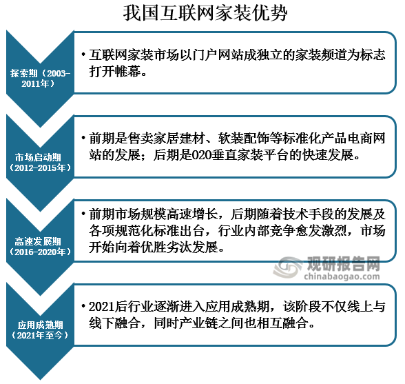 2025年尿素行业深度调研及发展前景预测_人保车险   品牌优势——快速了解燃油汽车车险,保险有温度