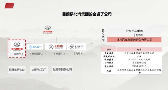 兆新股份：优化资本结构降低财务成本