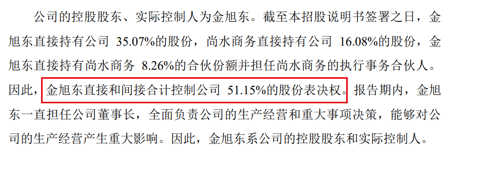 尚水智能创业板IPO已受理 公司循环式高效制浆系统在国内市占率第一