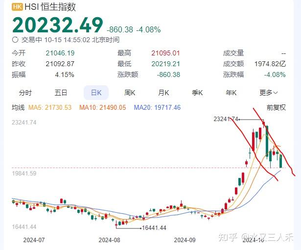 两大主线点燃做多 沪指、创业板指创年内新高