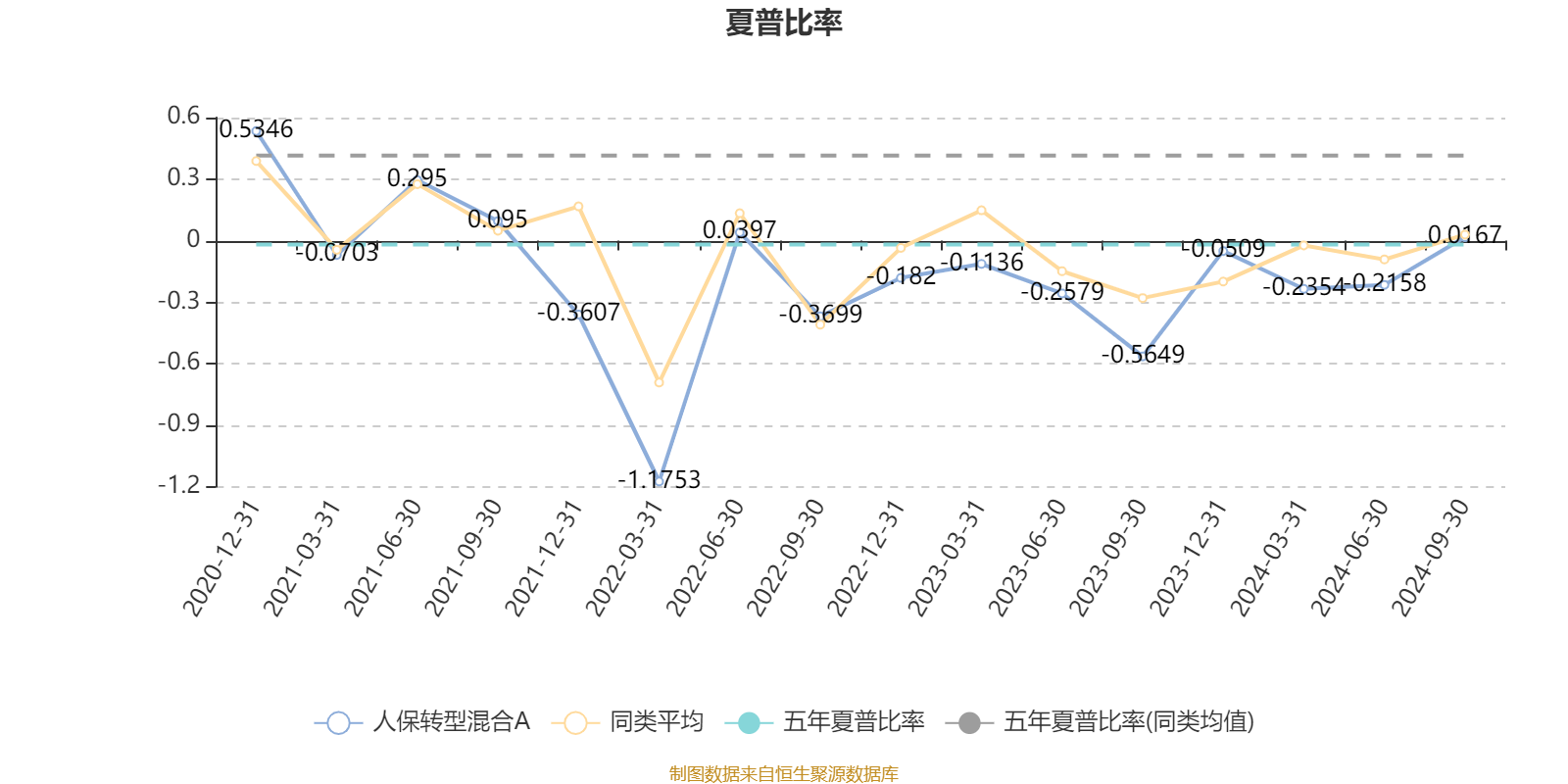 AI驱动汽车行业新竞赛 2025年中国汽车行业核心竞争力分析_人保车险,人保有温度