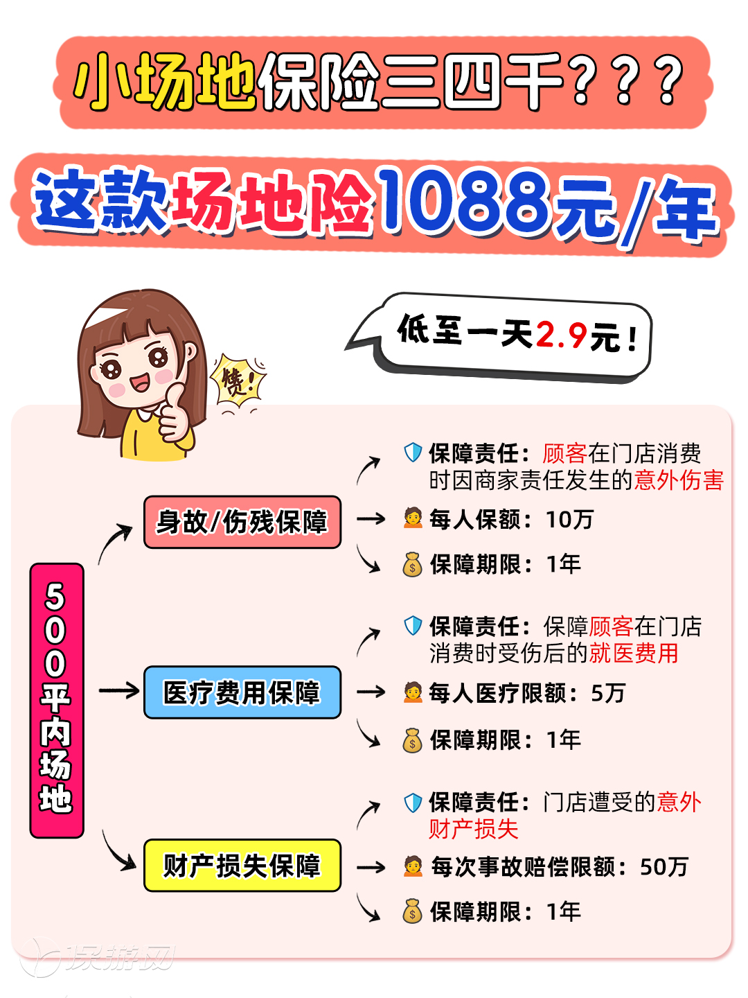 人保服务 ,拥有“如意行”驾乘险,出行更顺畅!_2025年中国消费品行业:服务型消费占比提升至50%,市场如何应对?