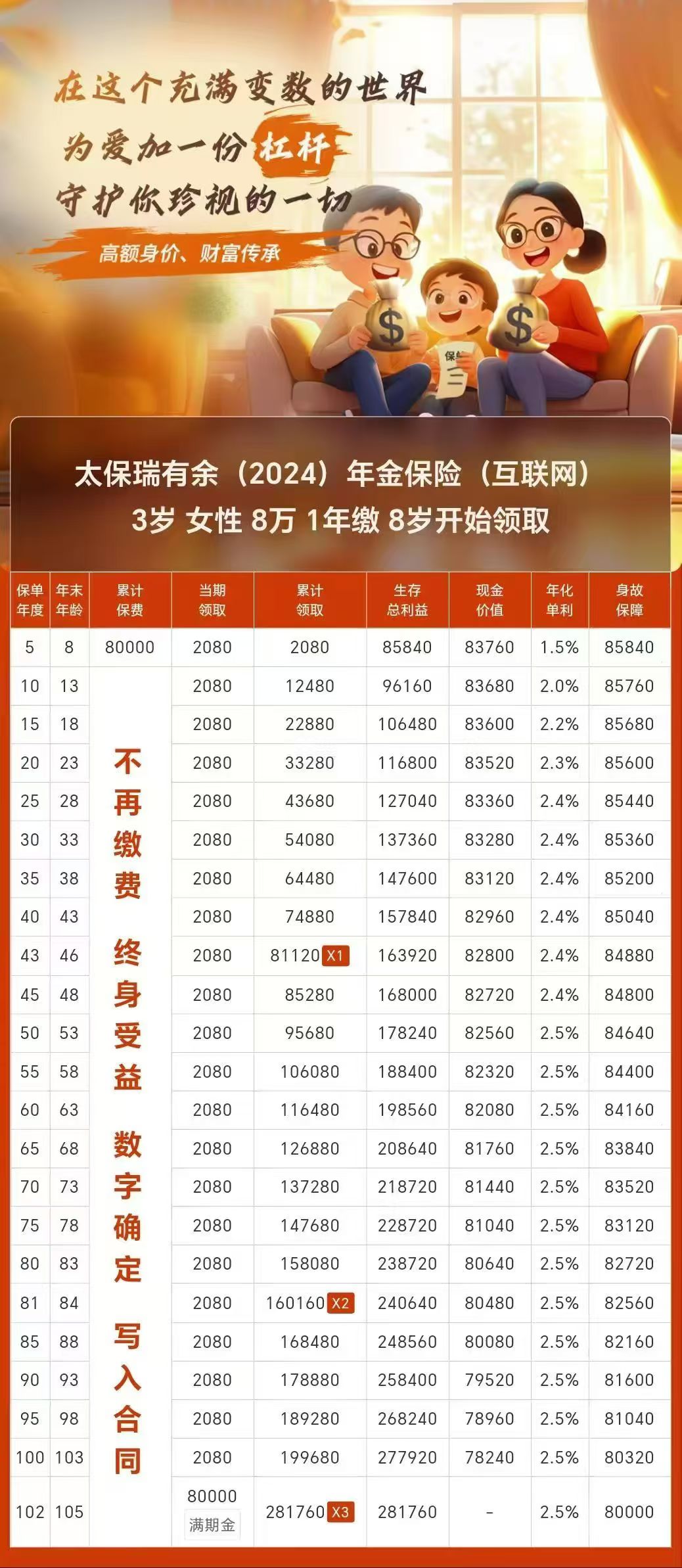 人保财险政银保 ,人保护你周全_2025年环氧树脂行业市场深度调研及投资前景预测