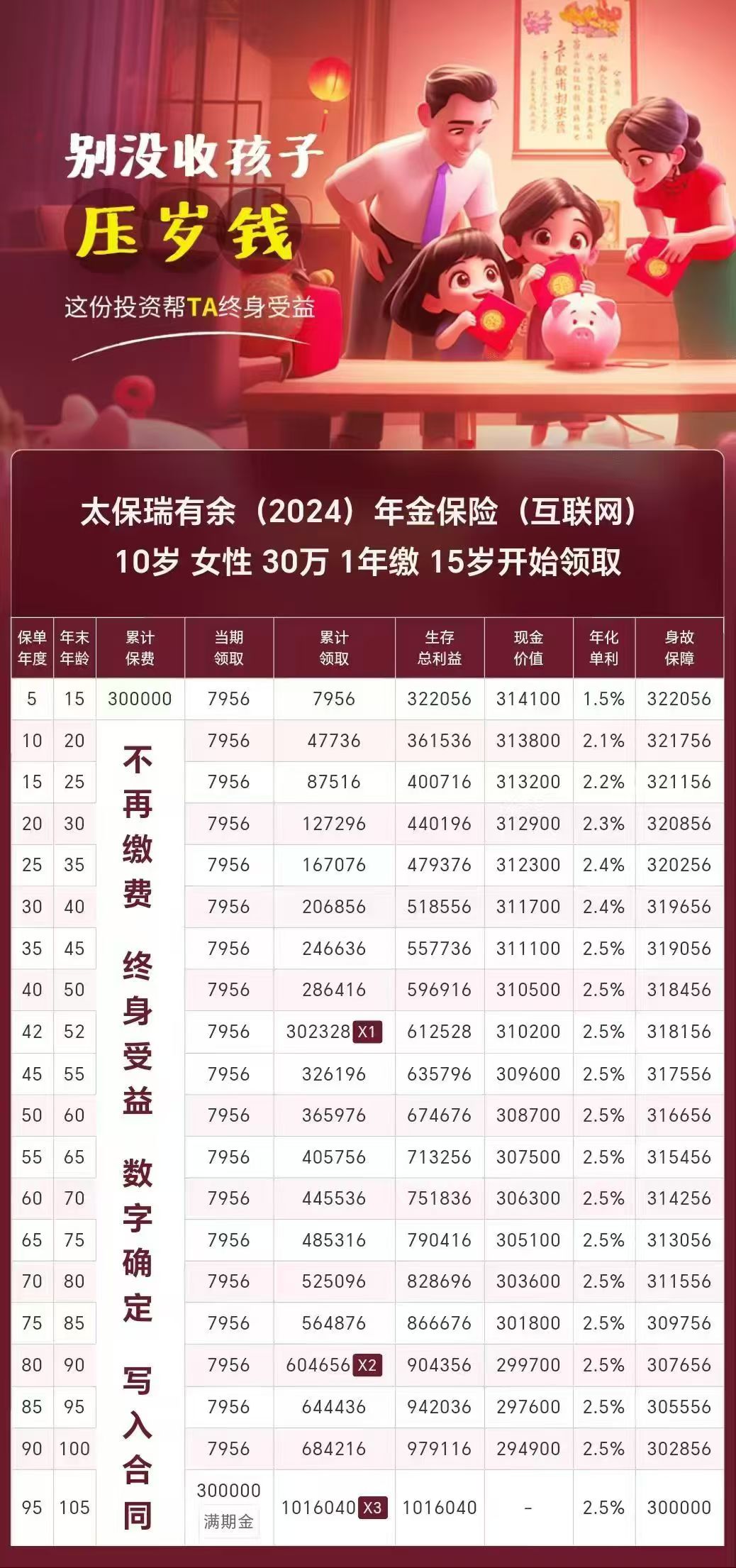 人保财险政银保 ,人保护你周全_2025年环氧树脂行业市场深度调研及投资前景预测
