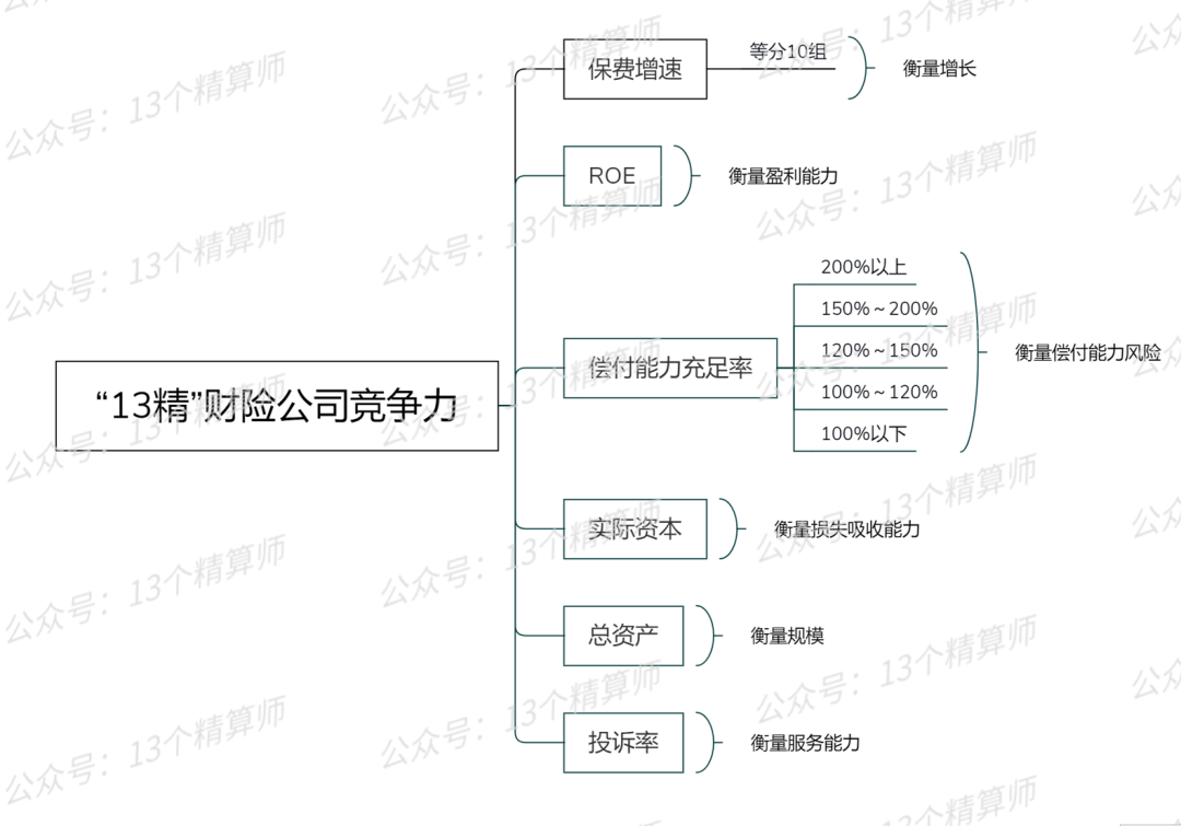 2024年混凝土外加剂产业发展现状、竞争格局及未来发展趋势分析_人保财险政银保 ,人保有温度