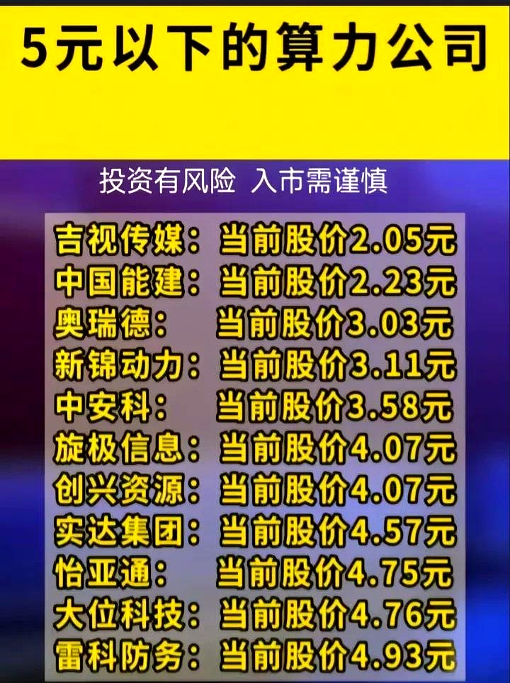 “人形机器人第一股”，再度融资超24亿港元！