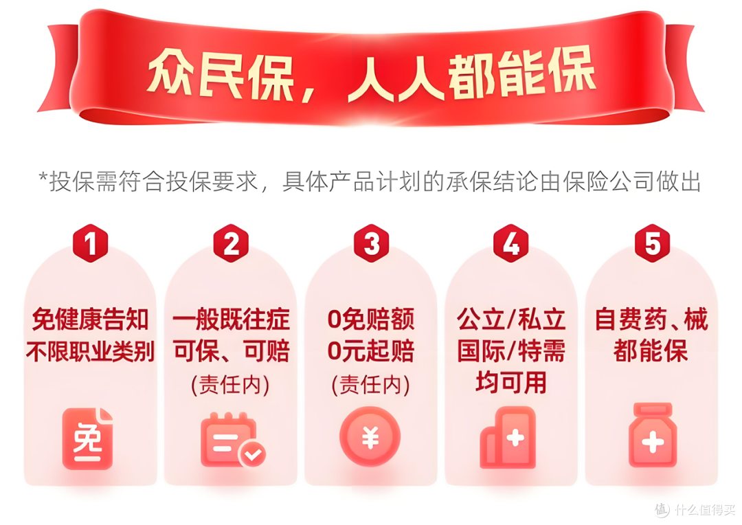 2025-2030中国氢能管道行业：技术突破与规模化商用的关键五年_人保车险   品牌优势——快速了解燃油汽车车险,人保有温度