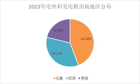 人保伴您前行,人保有温度_2025年抽水蓄能发电行业市场深度调研与发展趋势分析