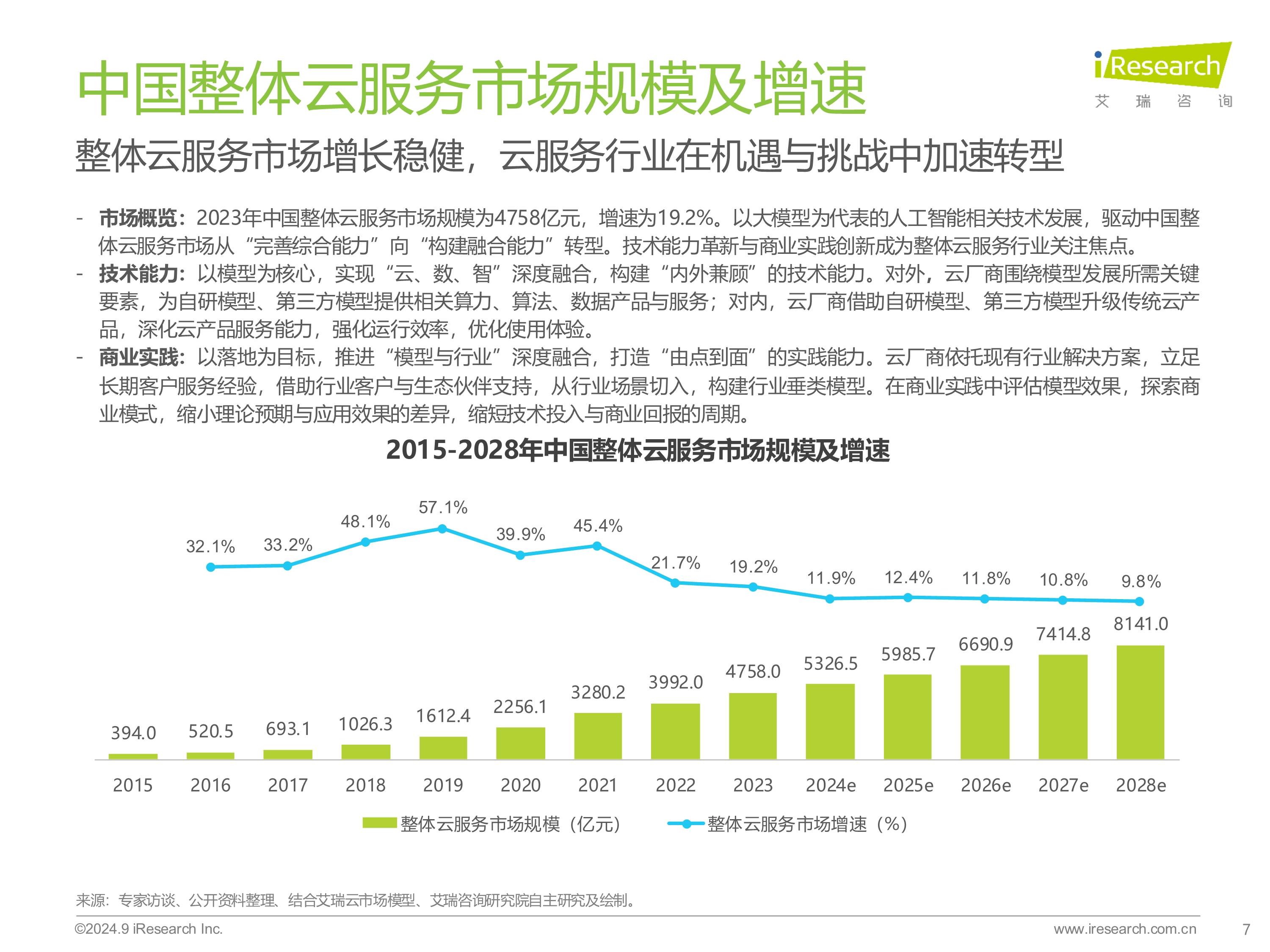 中国网民规模已达11.23亿人 2025年互联网服务行业现状与发展前景分析_人保服务 ,人保伴您前行