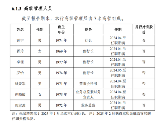 中小银行专项债重启！吉林发行今年首单，260亿“补血”当地行
