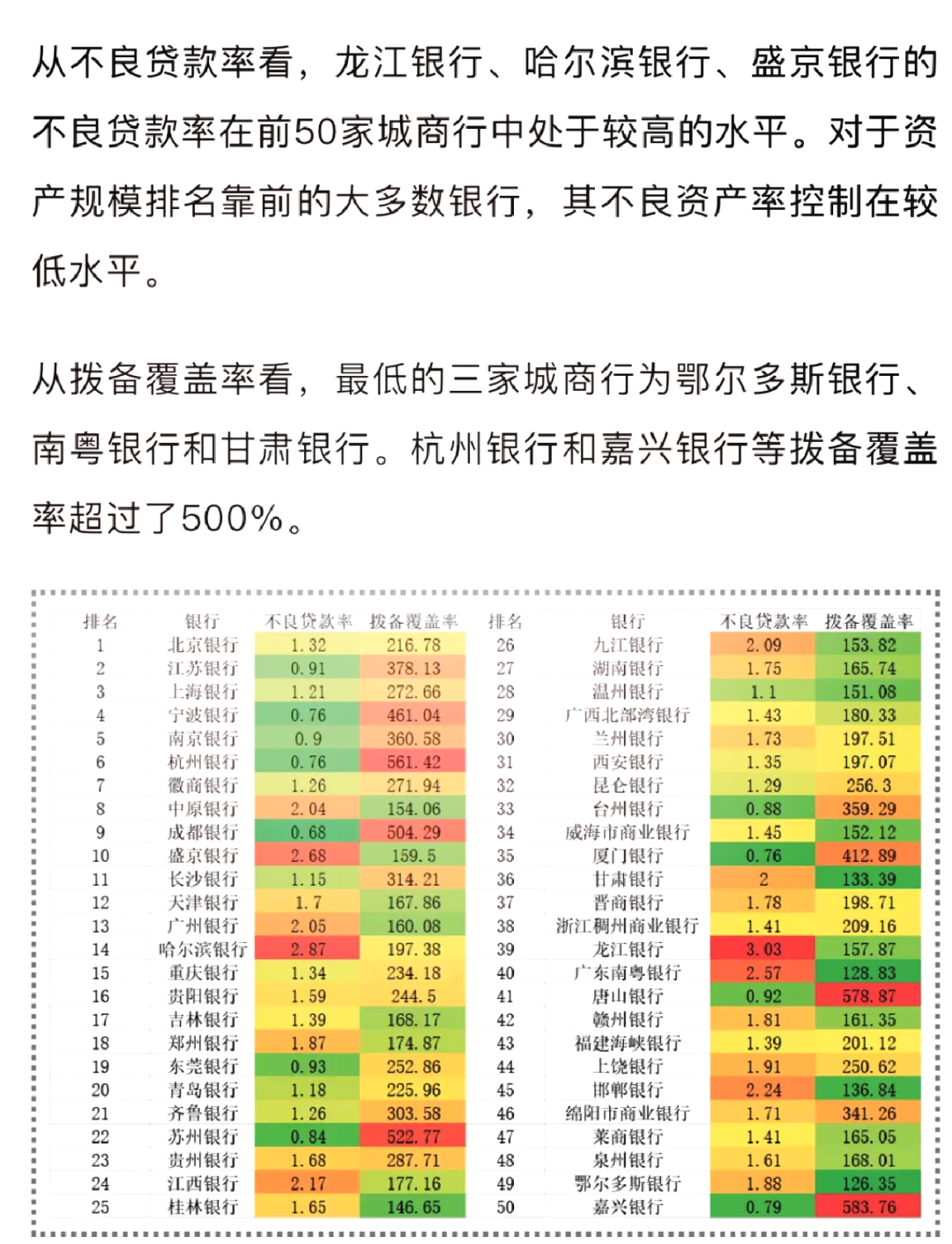 成都银行总经济师任职落定！业绩增速放缓、“基建依赖”风险犹存
