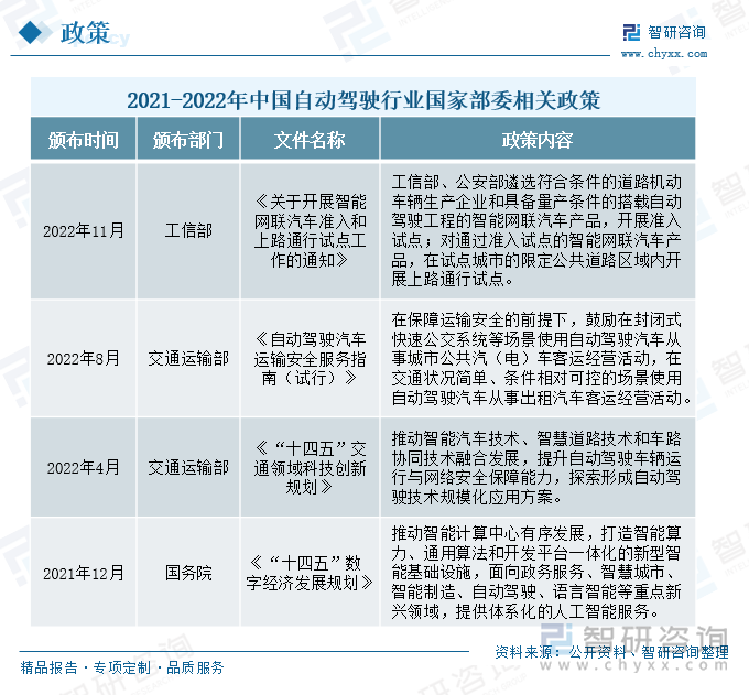 把好驾驶自动化的伦理“方向盘”