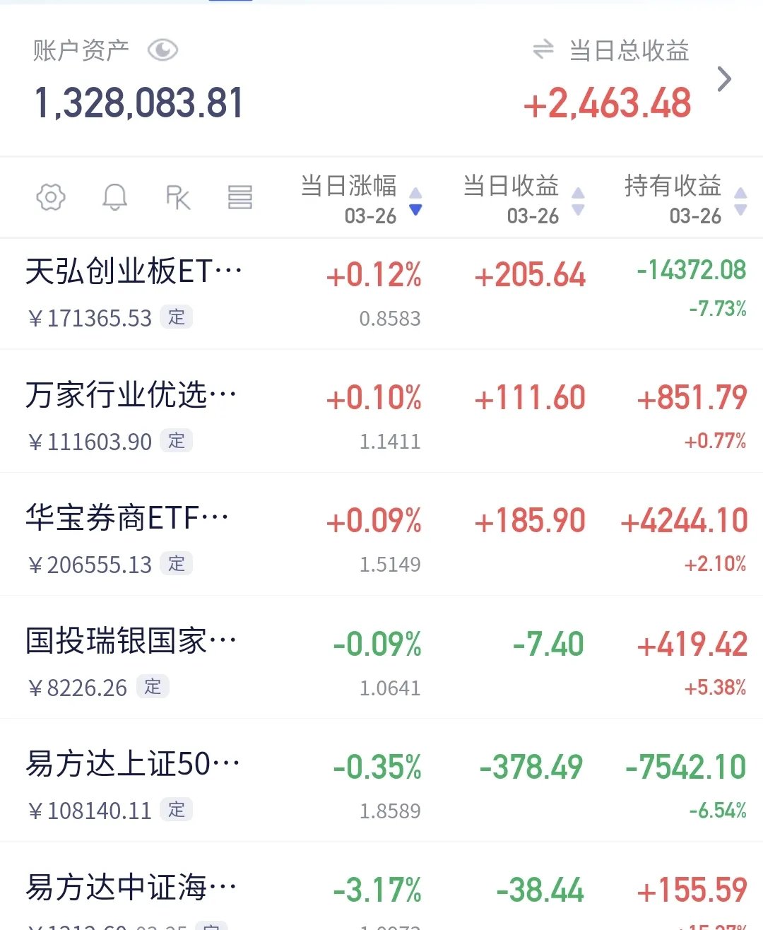 上纬新材盘中涨停