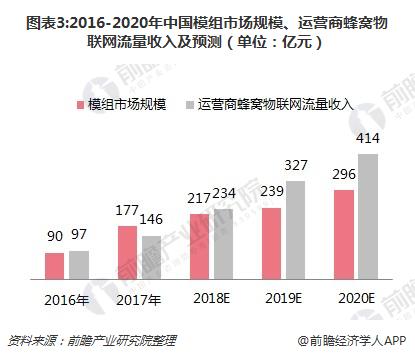 人保服务,人保有温度_2025年中国医养结合行业发展现状分析及前景展望