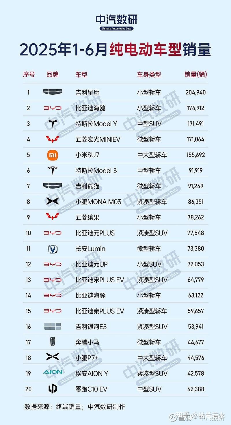 合并迅速推进 吉利汽车与极氪正式签订协议
