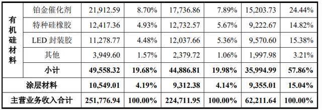 欣兴工具创业板IPO已受理 为国内领先的孔加工刀具生产企业