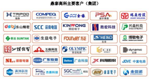 欣兴工具创业板IPO已受理 为国内领先的孔加工刀具生产企业