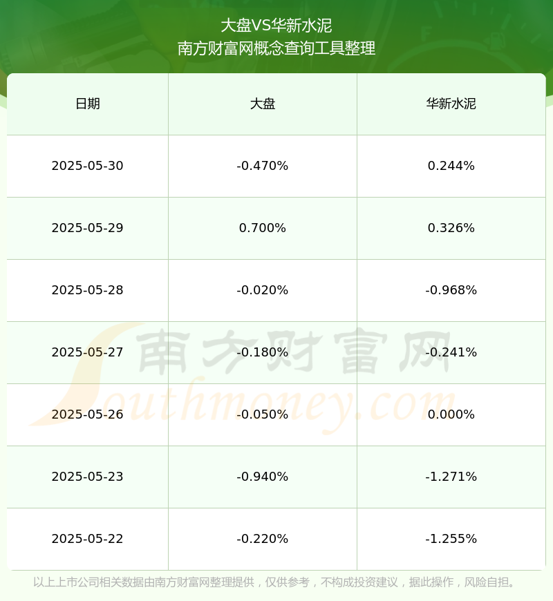 华新水泥(600801.SH):2020-2022年核心员工持股计划股票出售完毕