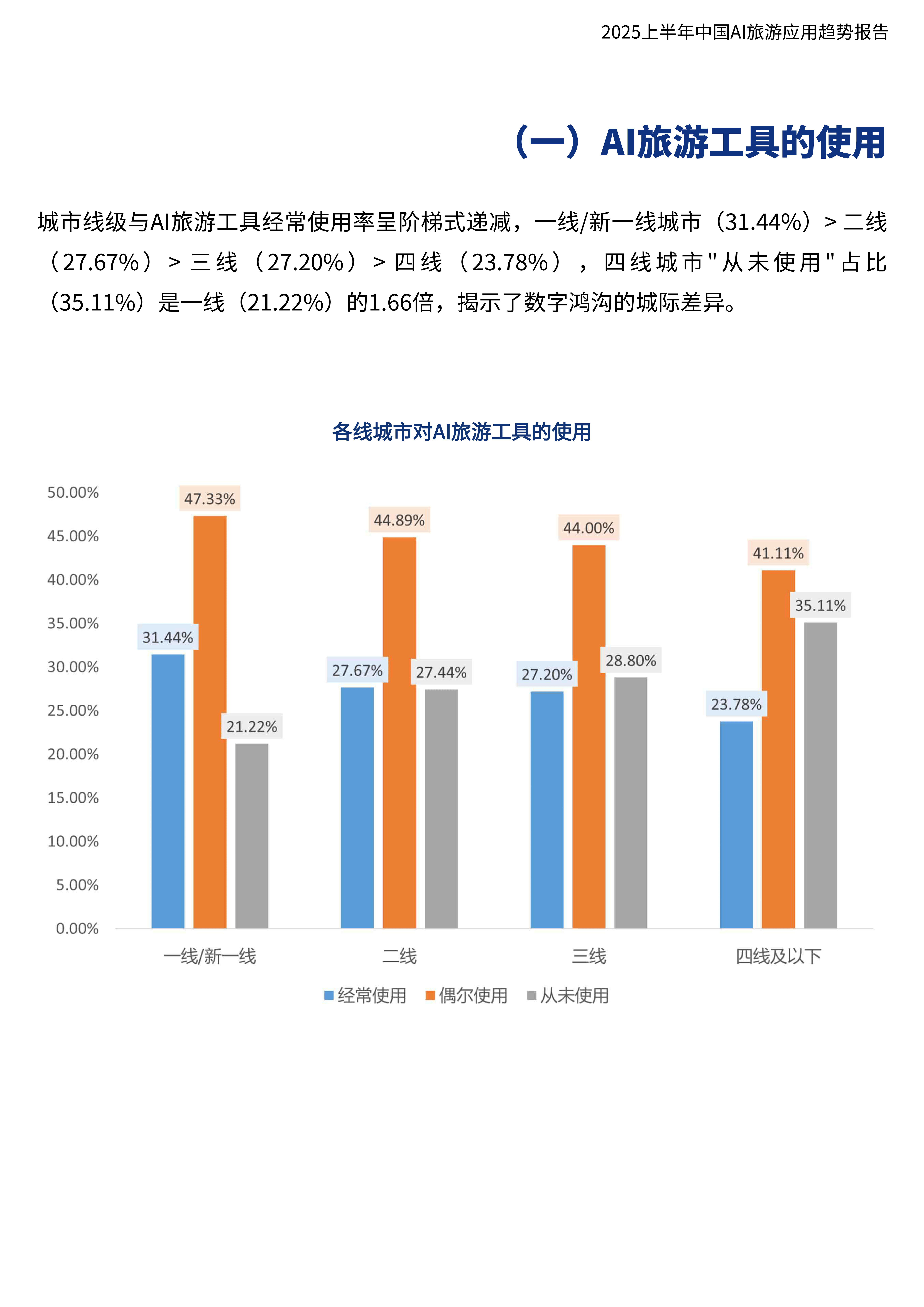 2025年中国AI玩具行业：教育、陪伴与娱乐的融合趋势_人保服务 ,人保车险